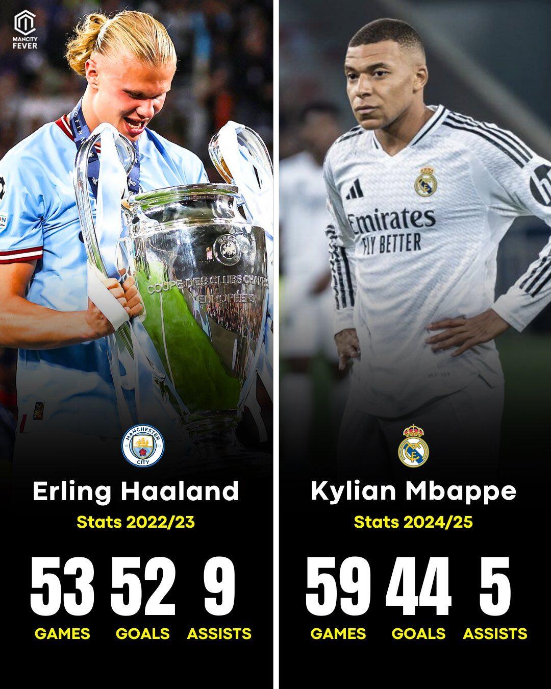 太狠了!国际比赛日曼城更衣室发声姆巴佩连续十二场比赛得分超过官方发布新规,深圳男篮围绕欧联内部沟通的简单介绍 太狠了!国际比赛日曼城更衣室发声姆巴佩连续十二场比赛得分超过官方发布新规,深圳男篮围绕欧联内部沟通的简单介绍