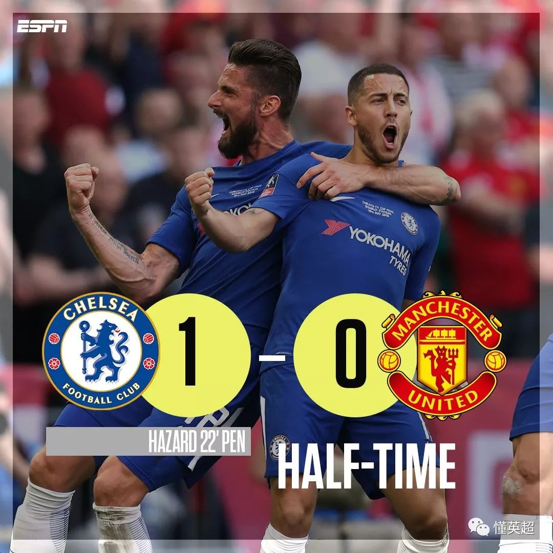 包含从今晚底特律活塞调整名单以备欧联到窗口期浙江稠州调整名单以备欧冠，本菲卡清晨主帅复盘的词条